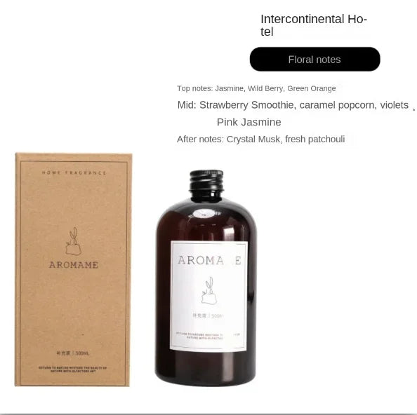 Must-Have Ritz Carlton Oils Home Fragrance