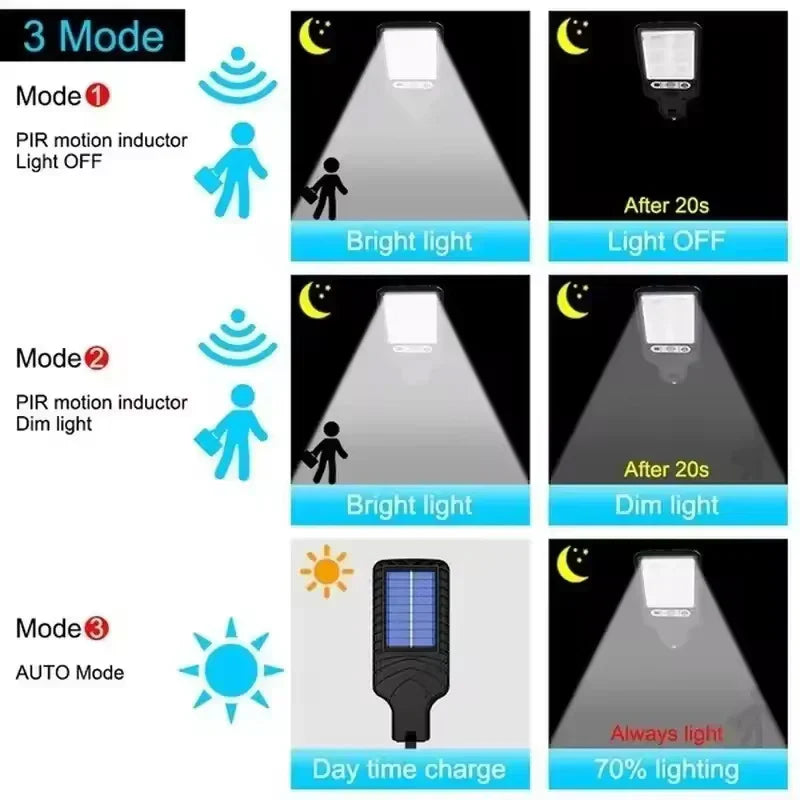 Garden Solar Wall Lamps