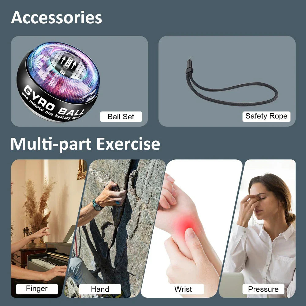 Wrist Power Ball Strengthener