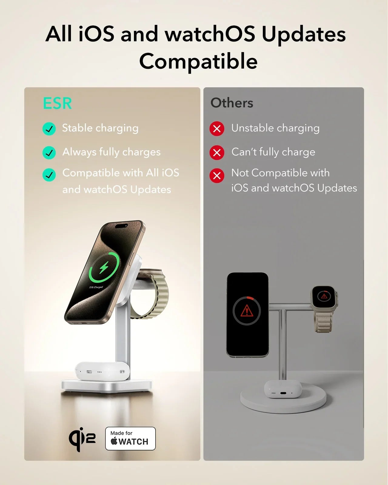 ESR 3-in-1 Qi2 Wireless Charger