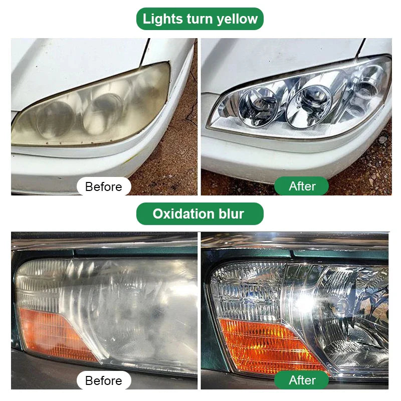 Car Headlight Restoration Kit