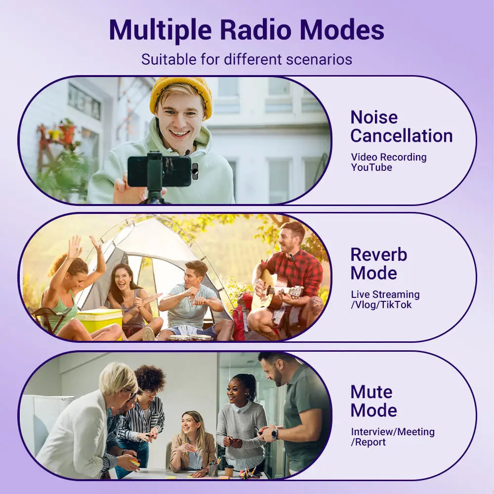 Wireless Lavalier Microphone Mini