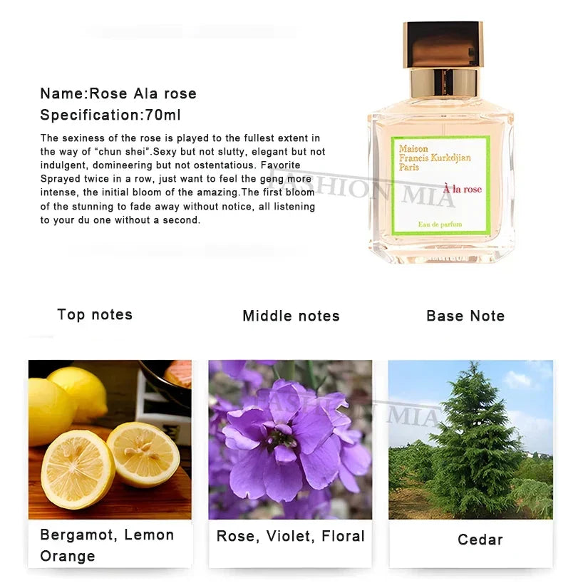 Women's Eau De Parfum – Floral Scent