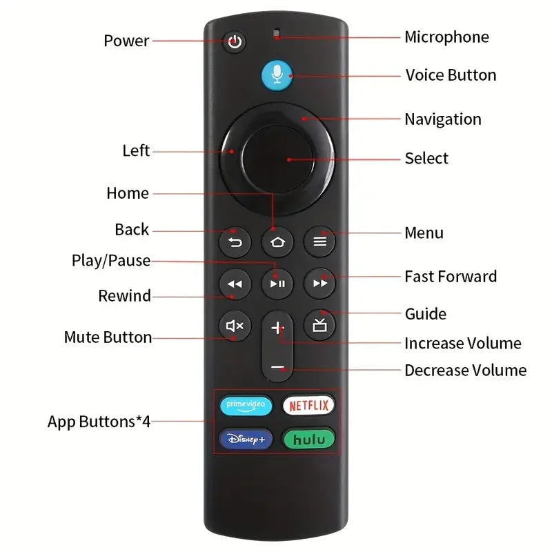 Amazon Fire TV Remote L5B83G