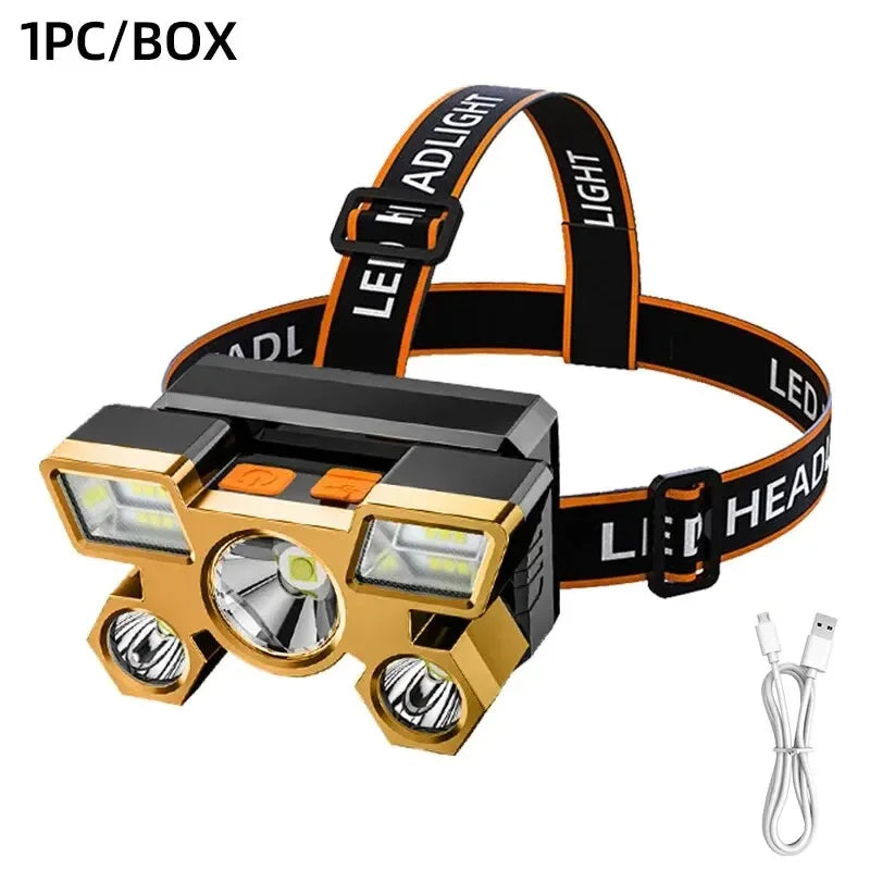 Powerful Rechargeable LED Headlamp