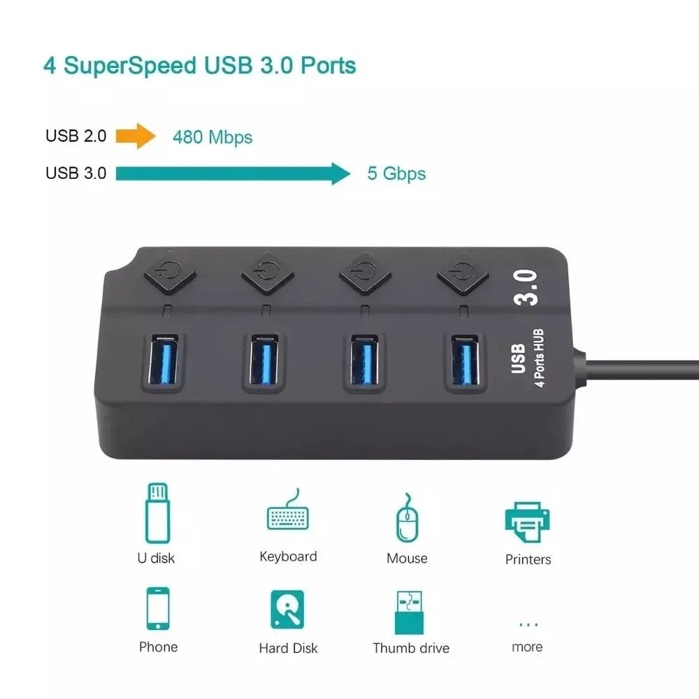 USB 3.0 Hub with Switch