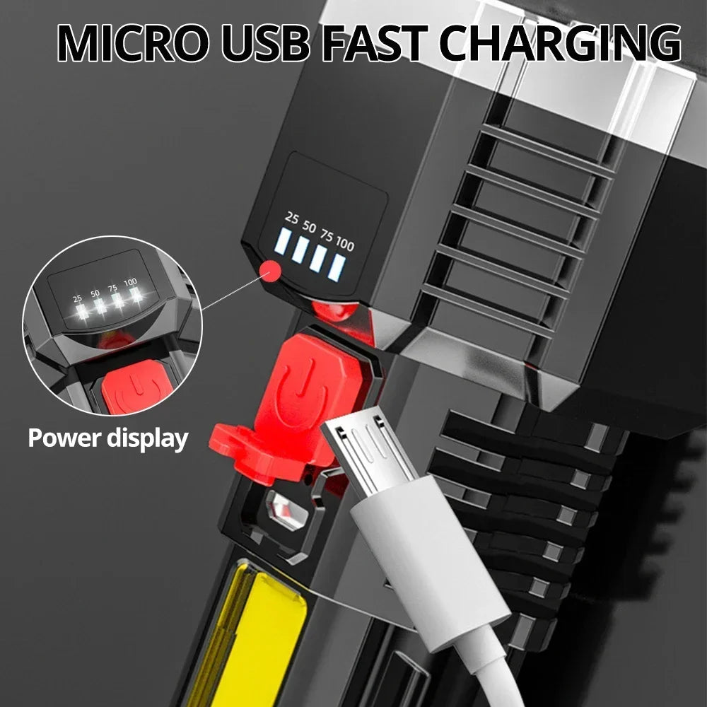 High Power LED Flashlight