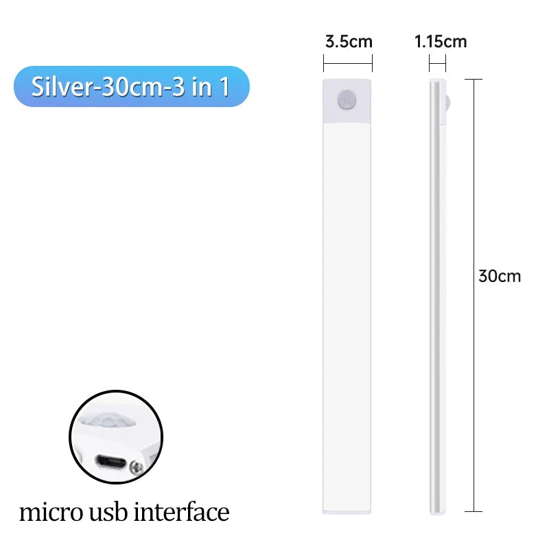 Pzsunly USB Motion Sensor Cabinet Light