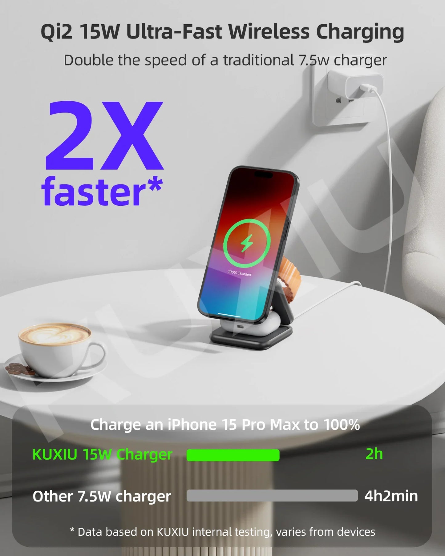 KUXIU X40Q 3-in-1 Charger