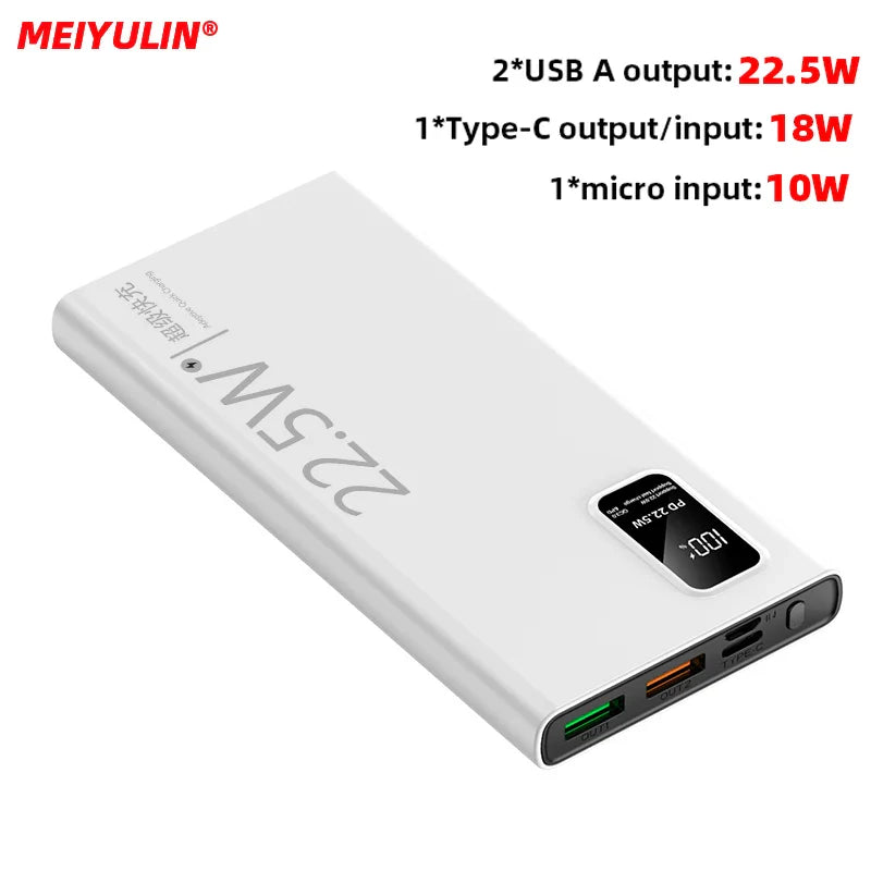 20000mAh Fast Charging Power Bank