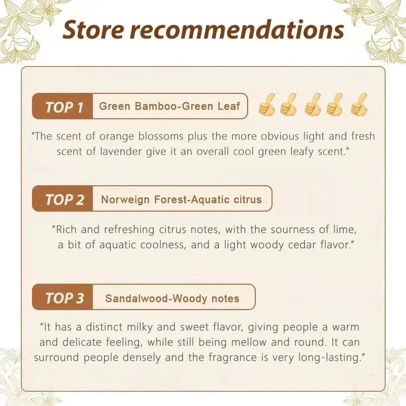 Unisex Namste 500ml Essential Oil