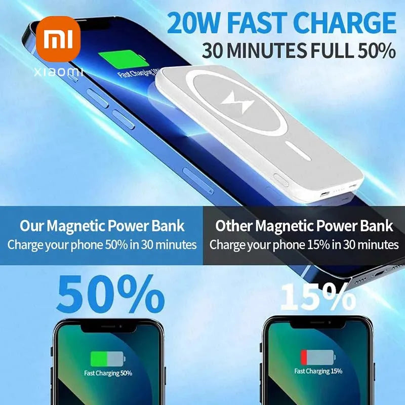 Original Magnetic Wireless PowerBank