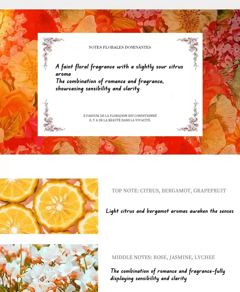 COCOIFF Fruity Perfume for Women