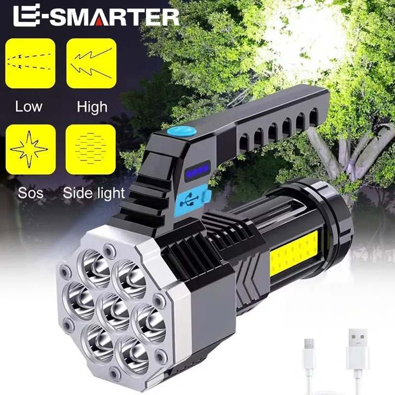 High Power LED Flashlight
