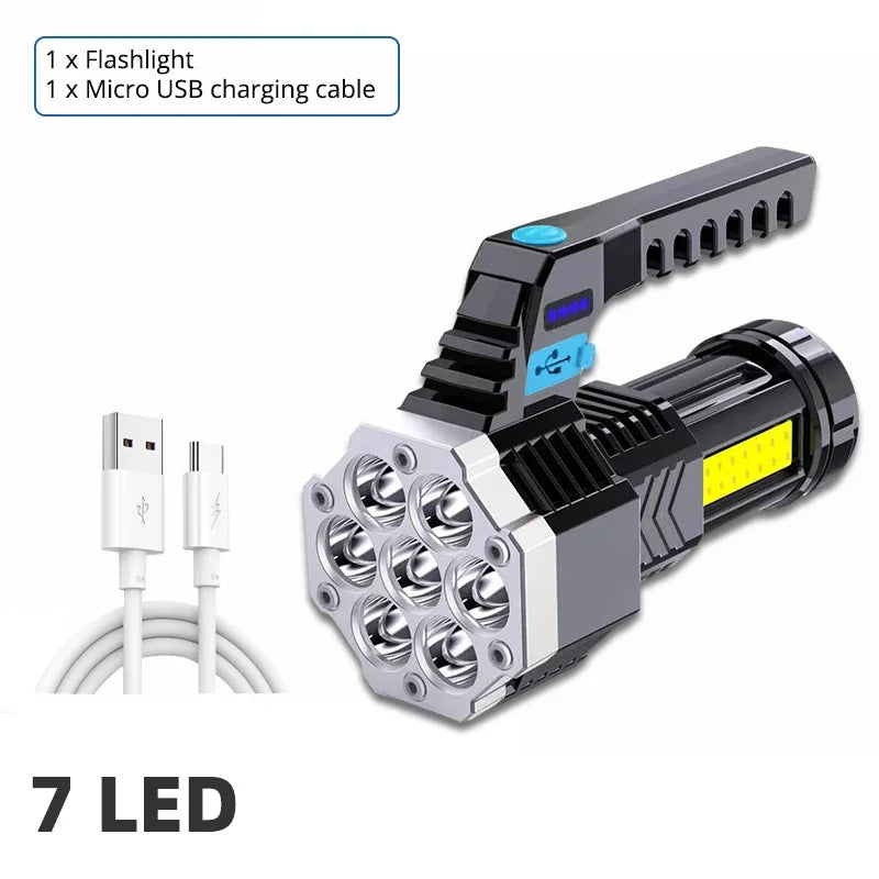 High Power LED Flashlight