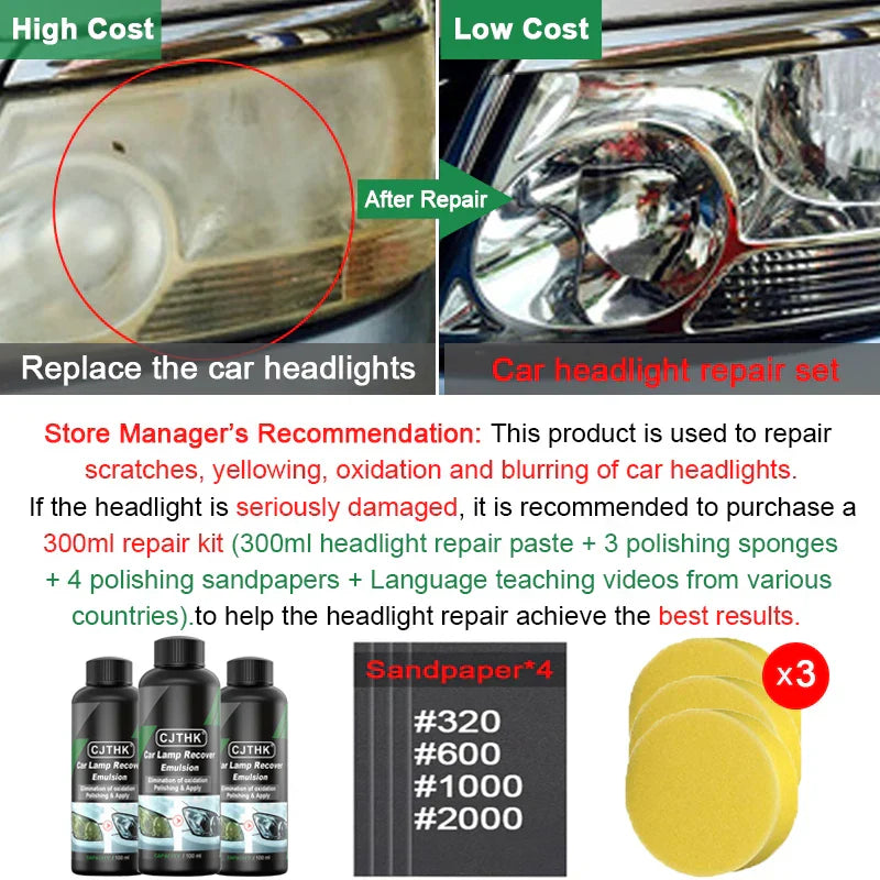 Car Headlight Restoration Kit