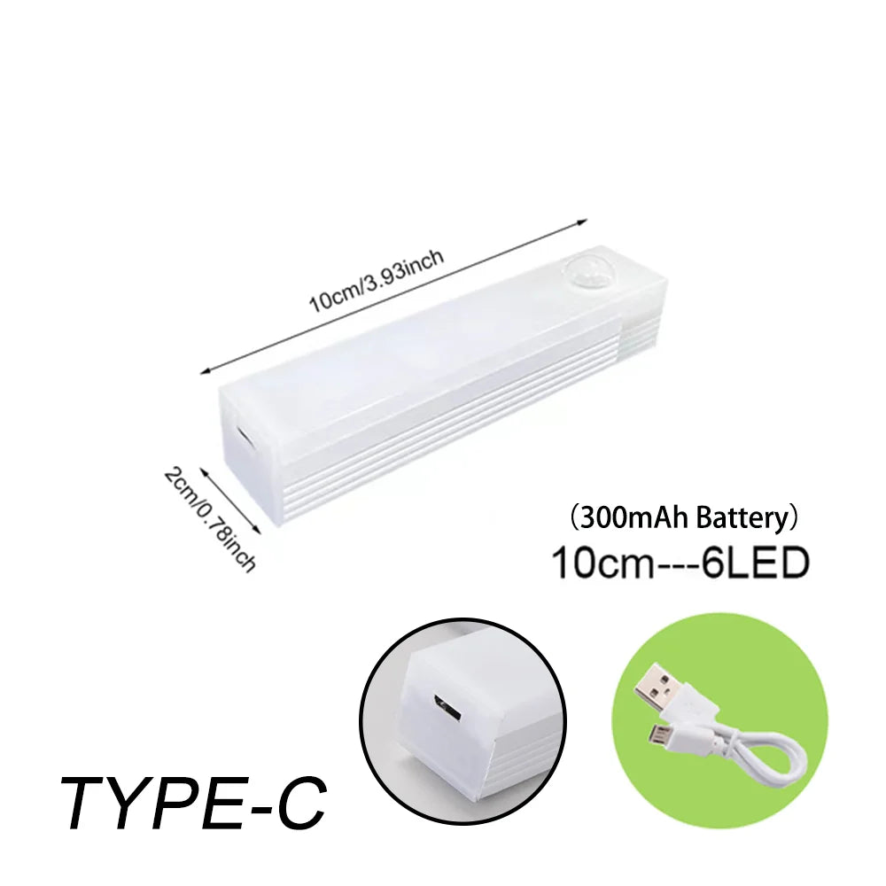 Motion Sensor Wireless LED Night Light