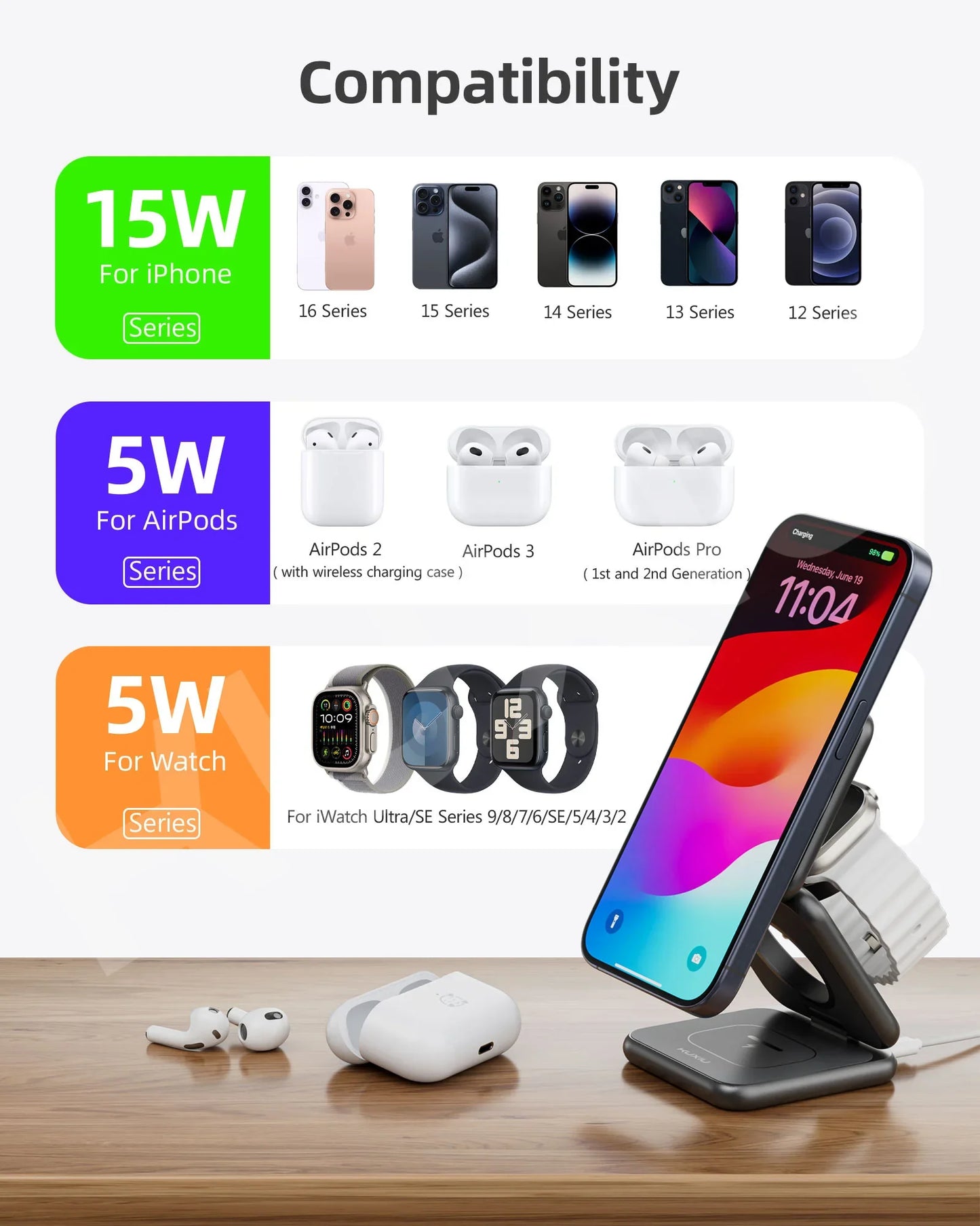 KUXIU X40Q 3-in-1 Charger