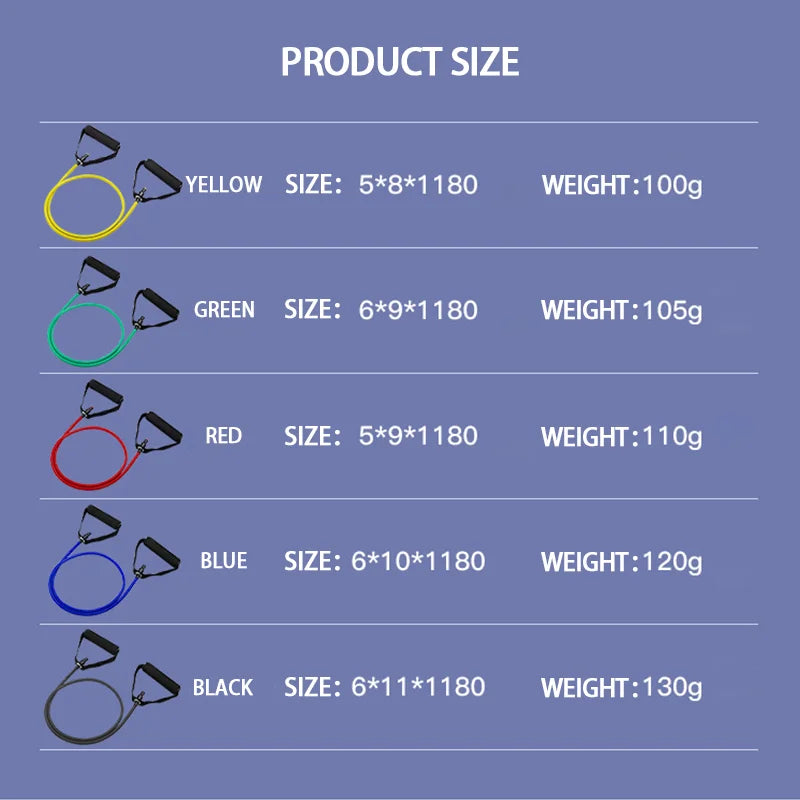 Resistance Bands With Handles