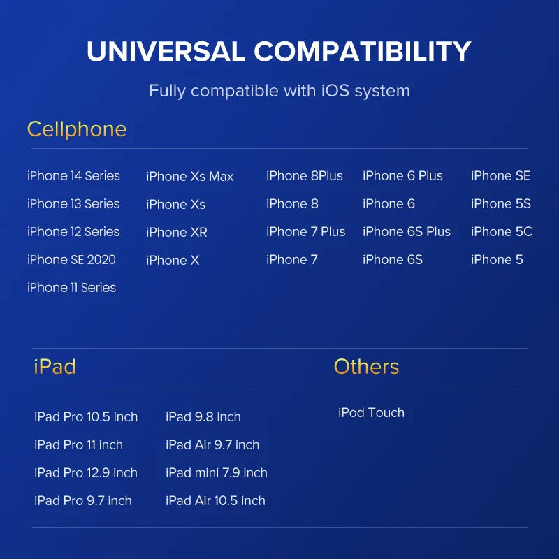 UGREEN MFi Lightning USB Cable